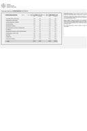 ПРОГРАМСКА ФЕБРУАР 2026. ГОДИНЕ