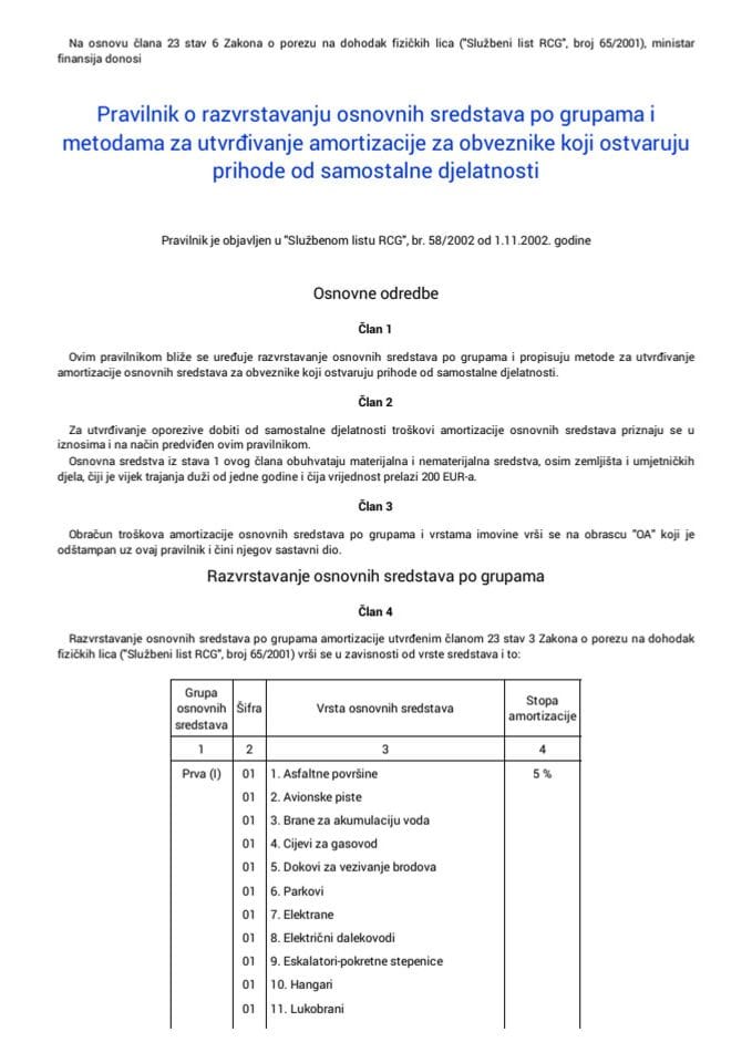 Pravilnik o razvrstavanju osnovnih sredstava po grupama i metodama za utvrđivanje amortizacije za obveznike koji ostvaruju prihode od samostalne djelatnosti
