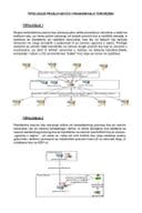 Tipologije pranja novca i finansiranja terorizma