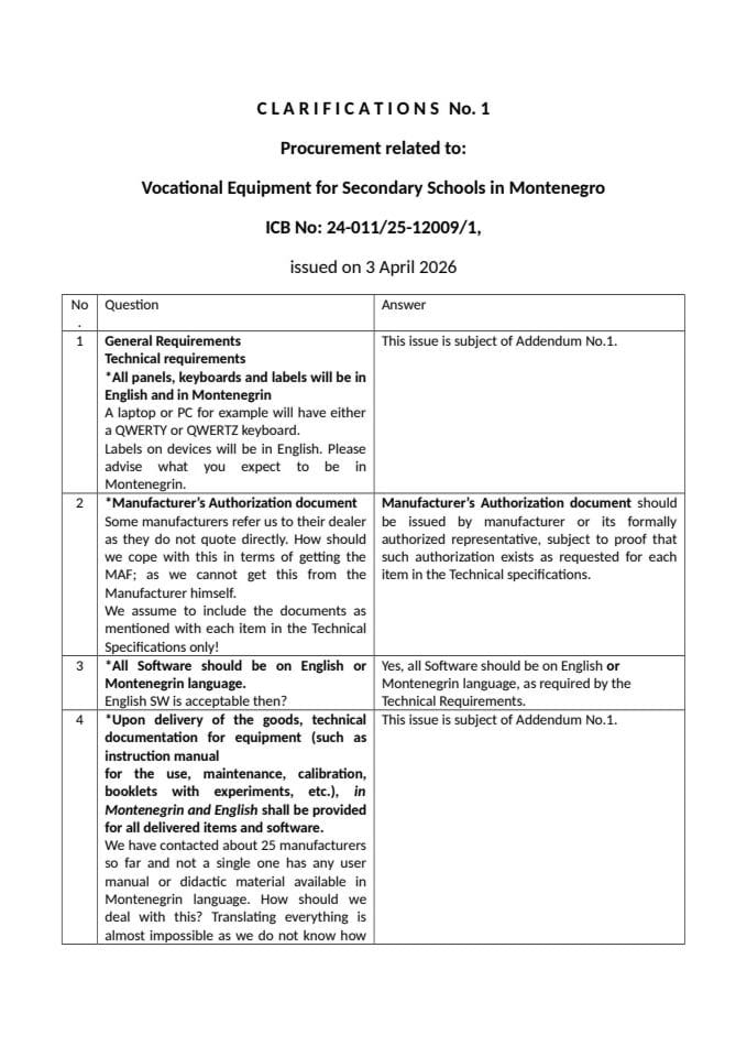 Цларифицатион Но1