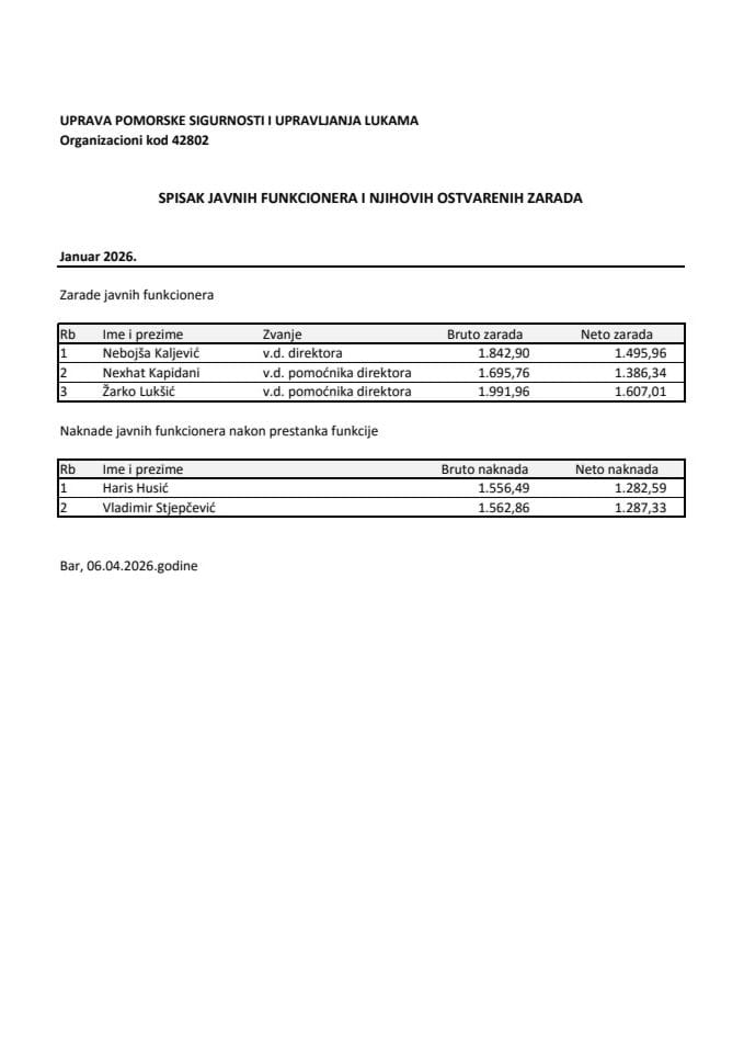 SPI zarade funkcionera 2026-01