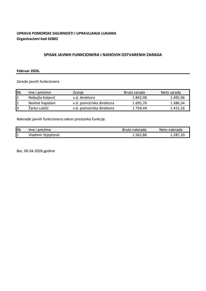 SPI zarade funkcionera 2026-02