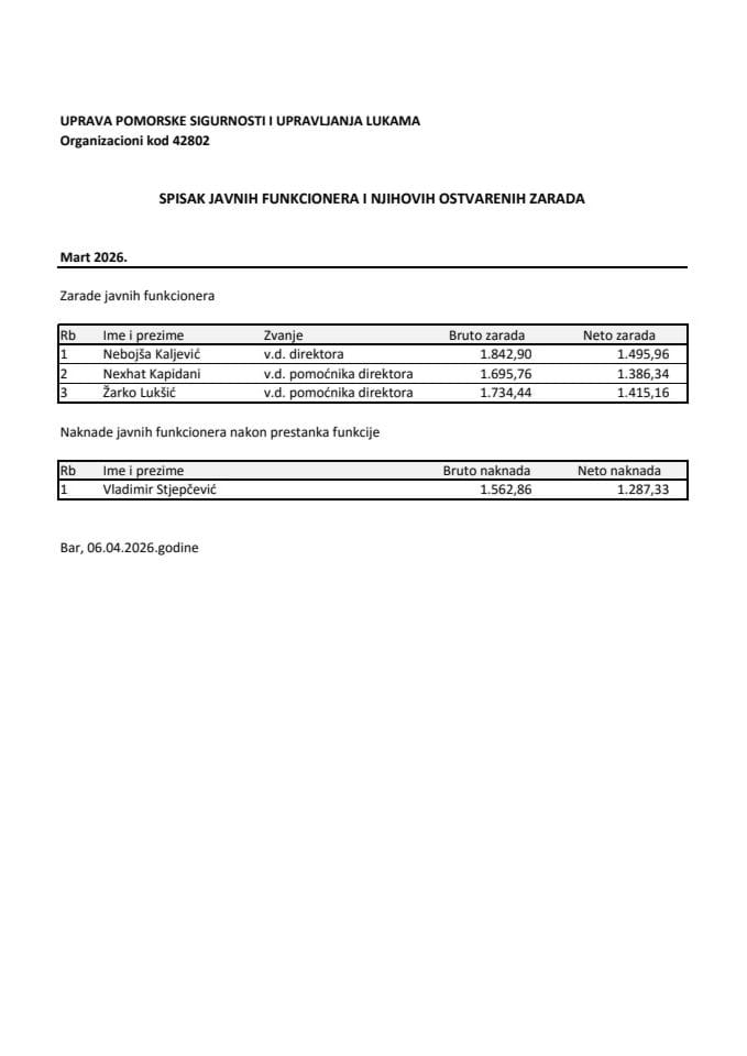 SPI zarade funkcionera 2026-03