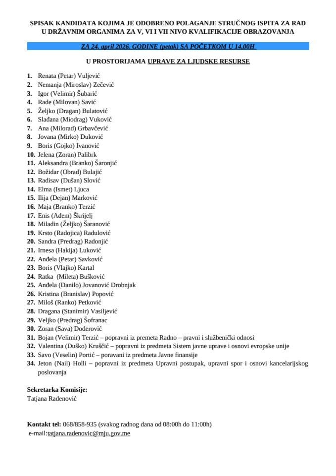 Spisak kandidata-24. april 2026. VSS