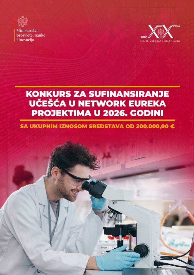 Konkurs za sufinansiranje učešća u Network EUREKA projektima u 2026. godini