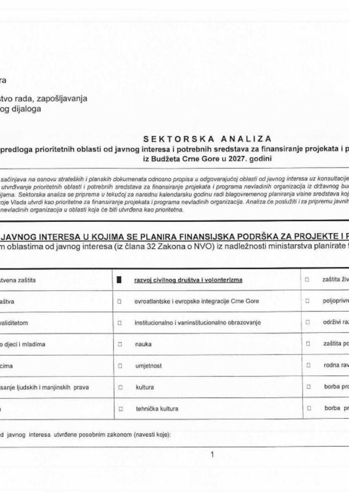Nacrt Sektorske analize za oblast razvoja civilnog društva i volonterizma 2027