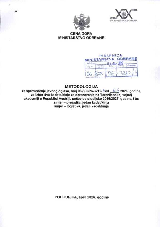 Методологија - Аустрија