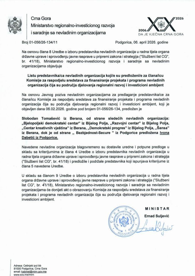 Lista predstavnika NVO