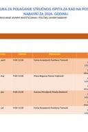 Kalendar obuka za polaganje stručnog ispita za rad na poslovima javnih nabavki za 2026. godinu