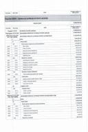 Буџет УИКС-а 2026.