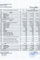 Тромјесечни извјештај 2026.