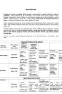 Списак кандидата - априлски рок 2026.