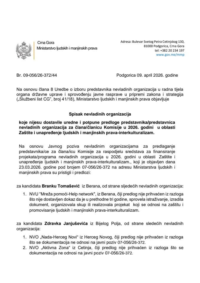 Spisak nepotpune dokumentacije Interkulturalizam 2026