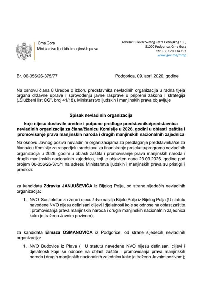 Spisak predstavnika NVO - Manjine 2026