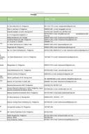 Ажурирани списак судских вјештака ажуриран на дан 15 април 2026. године