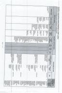 Izvještaj o sprovođenju Plana integriteta za 2025. godinu