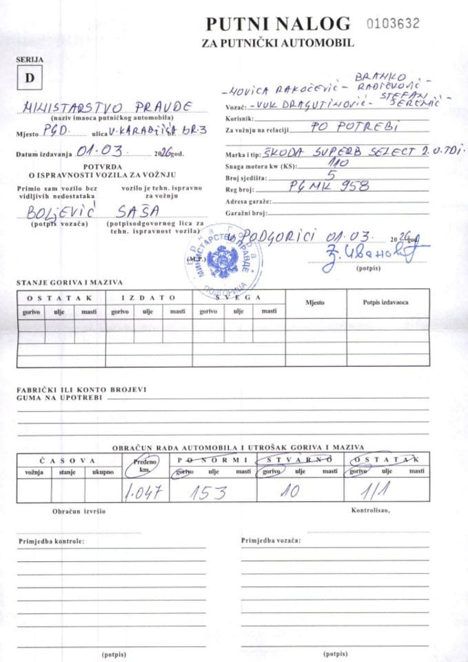 Putni nalozi Ministarstva pravde za mjesec Mart 2026. godine
