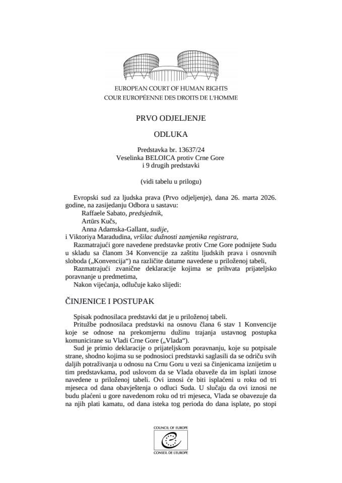 Odluka BELOICA i drugi protiv Crne Gore
