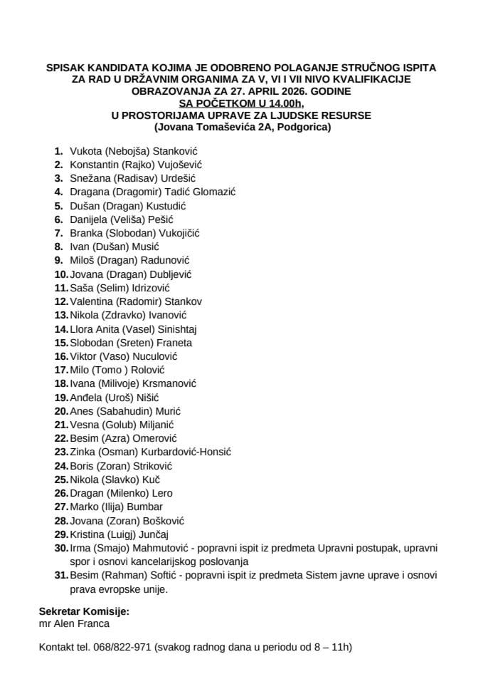 Spisak kandidata 27.april2026 godine vss