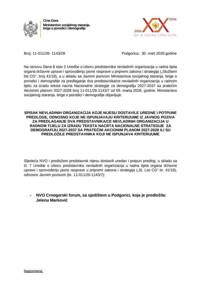Spisak NVO koje nijesu ispunile uslove Javnog poziva br.11-011-26-1143-7