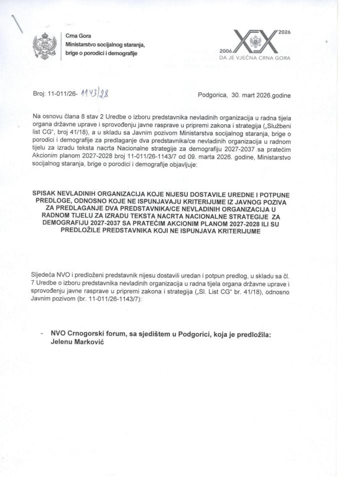 Spisak NVO koje nisu dostavile uredne i potpune predloge