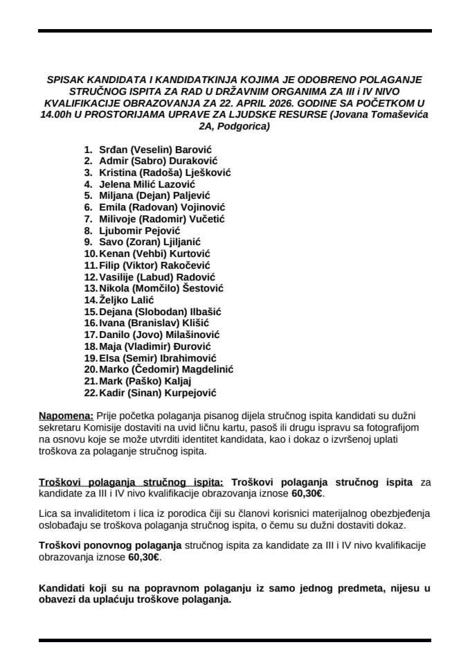 Spisak kandidata 22.april