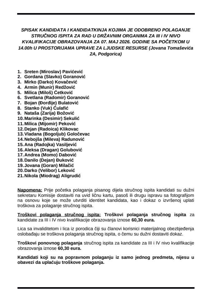 Spisak kandidata 07.05.2026.