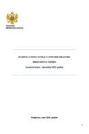 Izvještaj o radu i stanju u upravnim oblastima Ministarstva turizma, za period januar - decembar 2025. godine