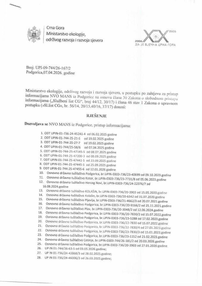 Rješenje po zahtjevu NVO MANS br. UPI-09-744-26-167-2 od 07.04.2026.god