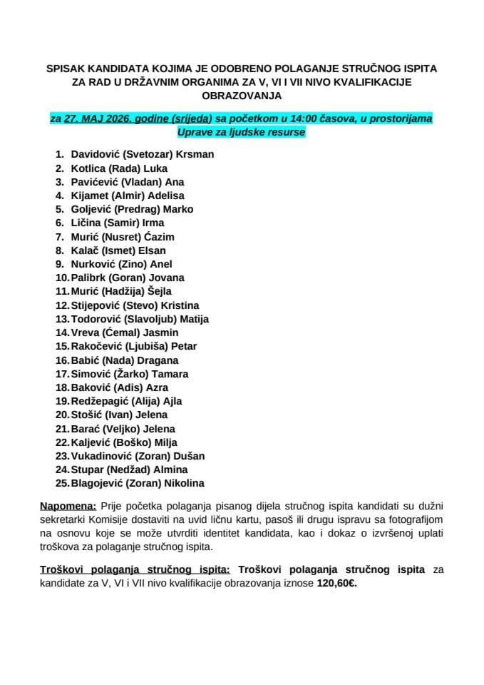 Spisak kandidata za 27. maj 2026. godine VSS
