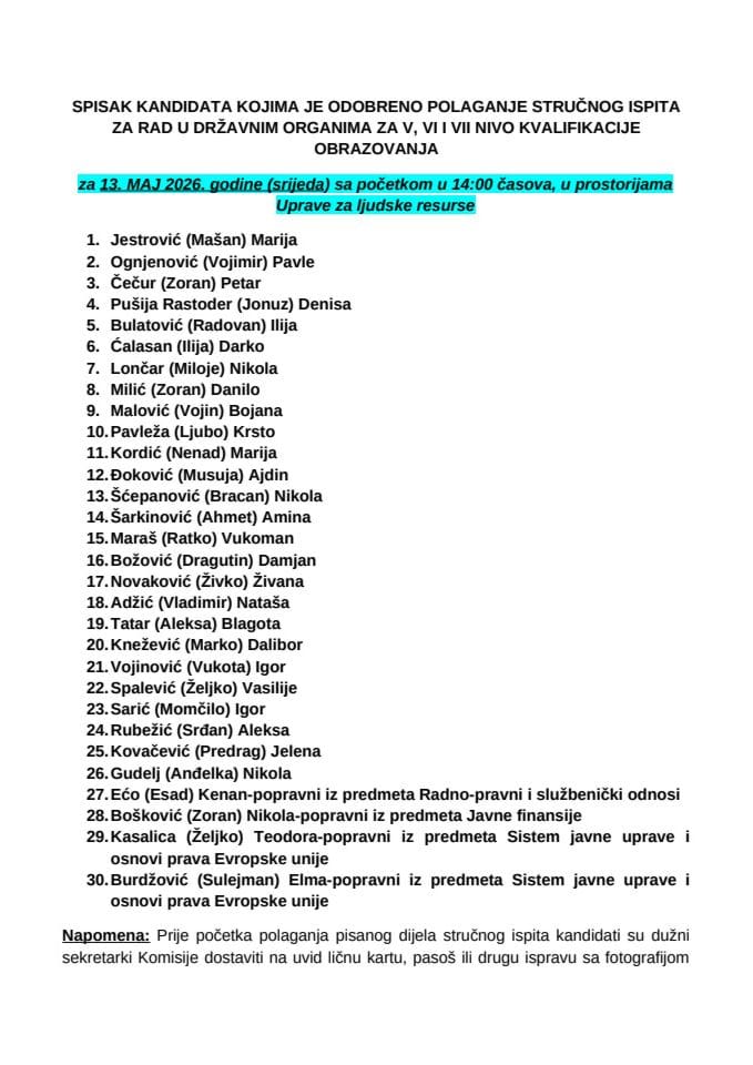 Spisak kandidata za 13. maj 2026. godine -
