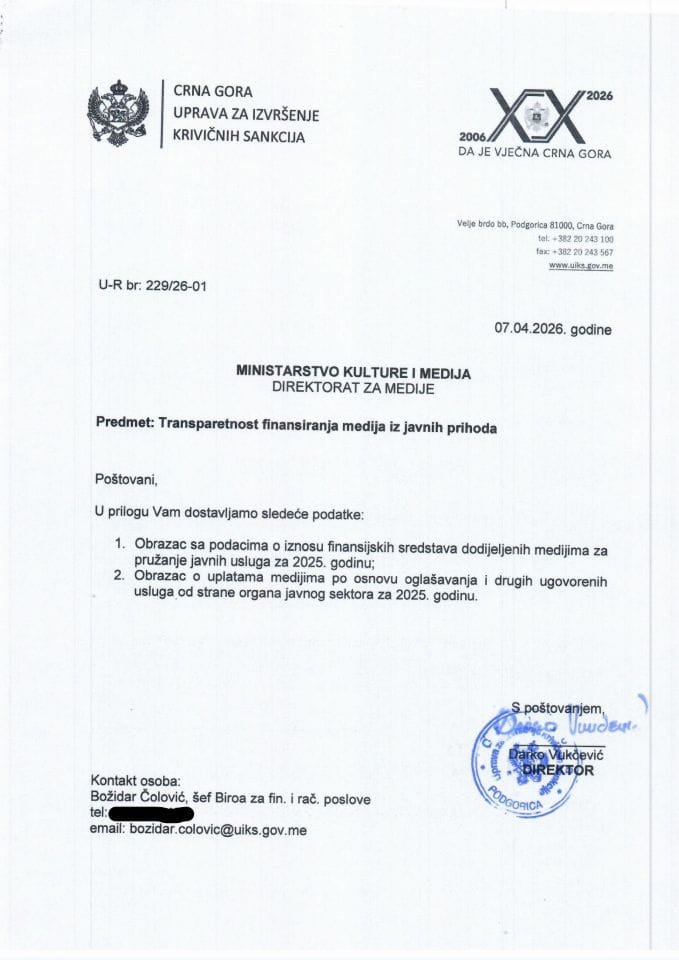 Izvještaj mediji 2025.