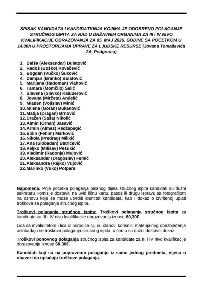 Spisak kandidata 05.05.2026. godine sss
