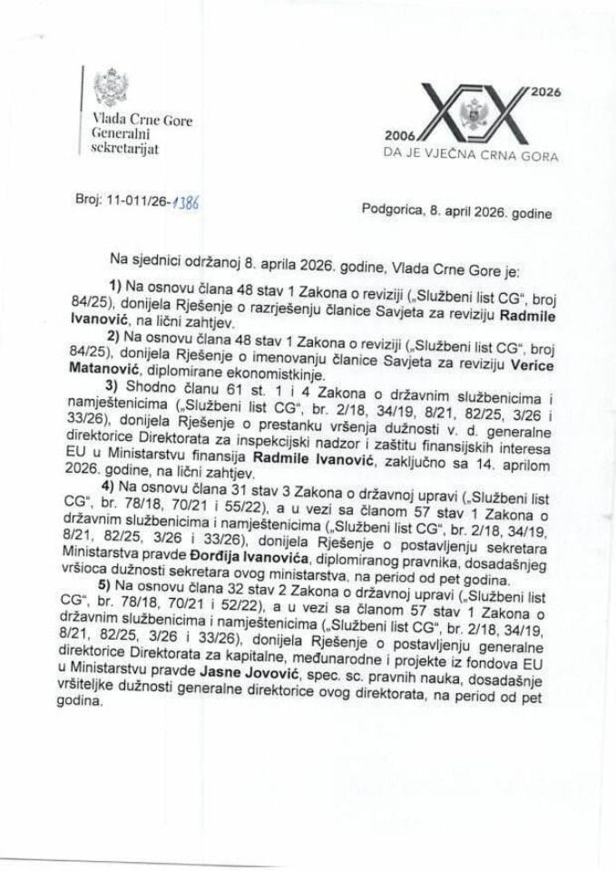 Kadrovska pitanja - 122. sjednica Vlade Crne Gore - zaključci