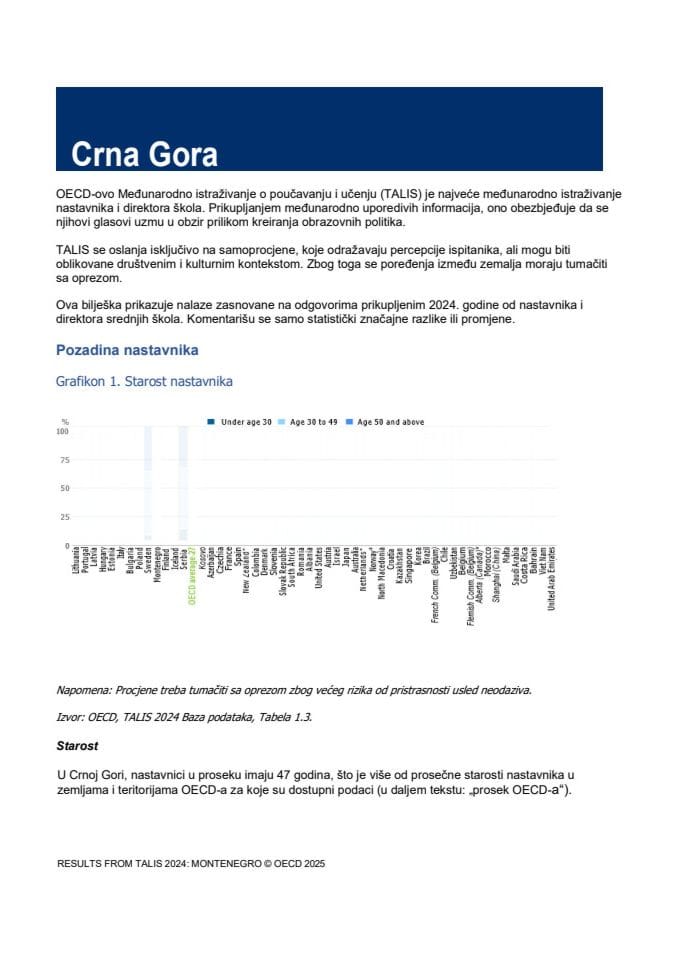 Rezultati TALIS za Crnu Goru za 2024. godinu