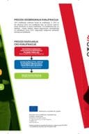 Crnogorski kvalifikacioni okvir - flajer 2