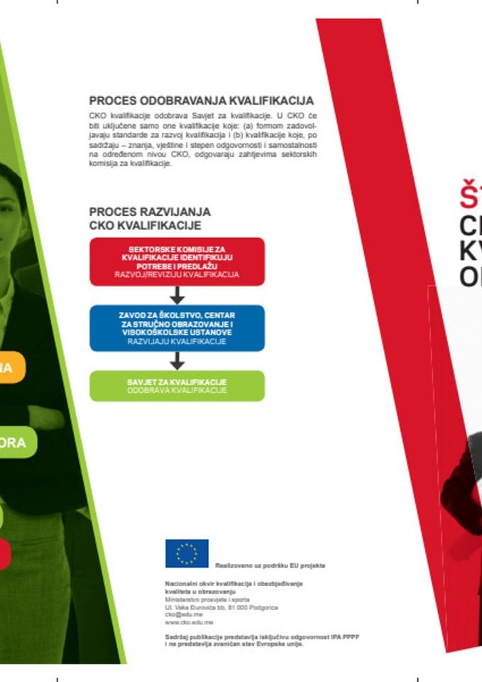 Crnogorski kvalifikacioni okvir - flajer 2