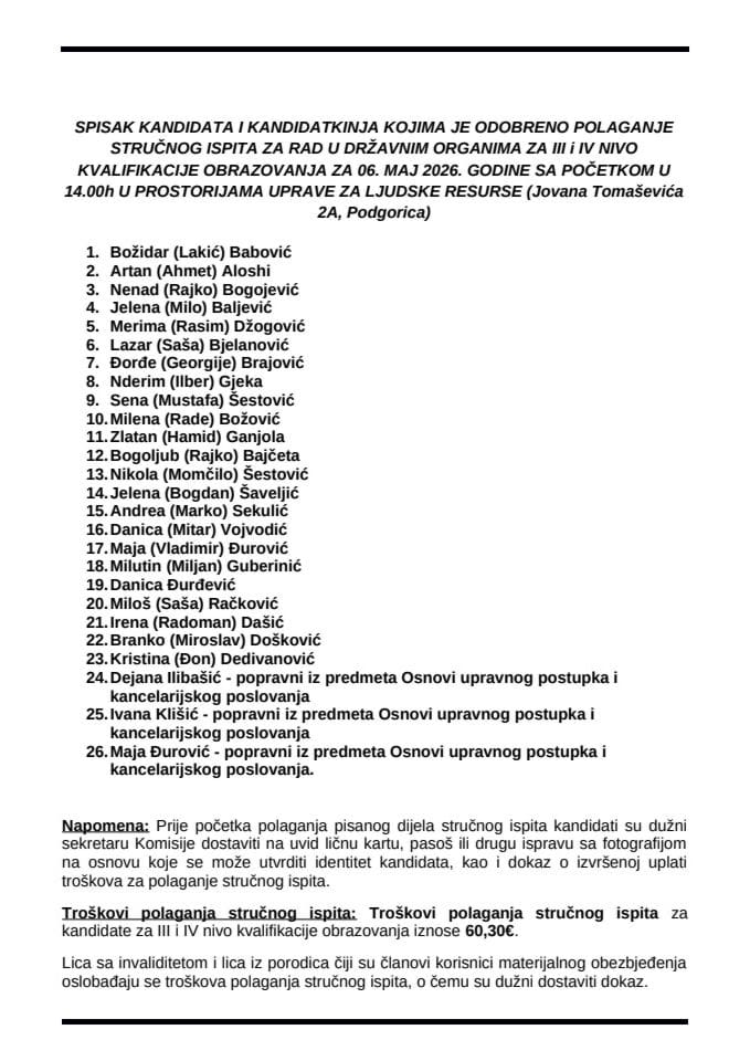 Spisak kandidata 6. maj 2026. SSS