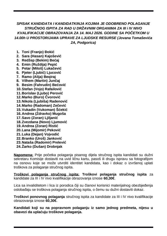 Spisak kandidata SSS 14.05.2026. godine