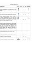 Corrigendum 2 Speci_ Kitchen tec_