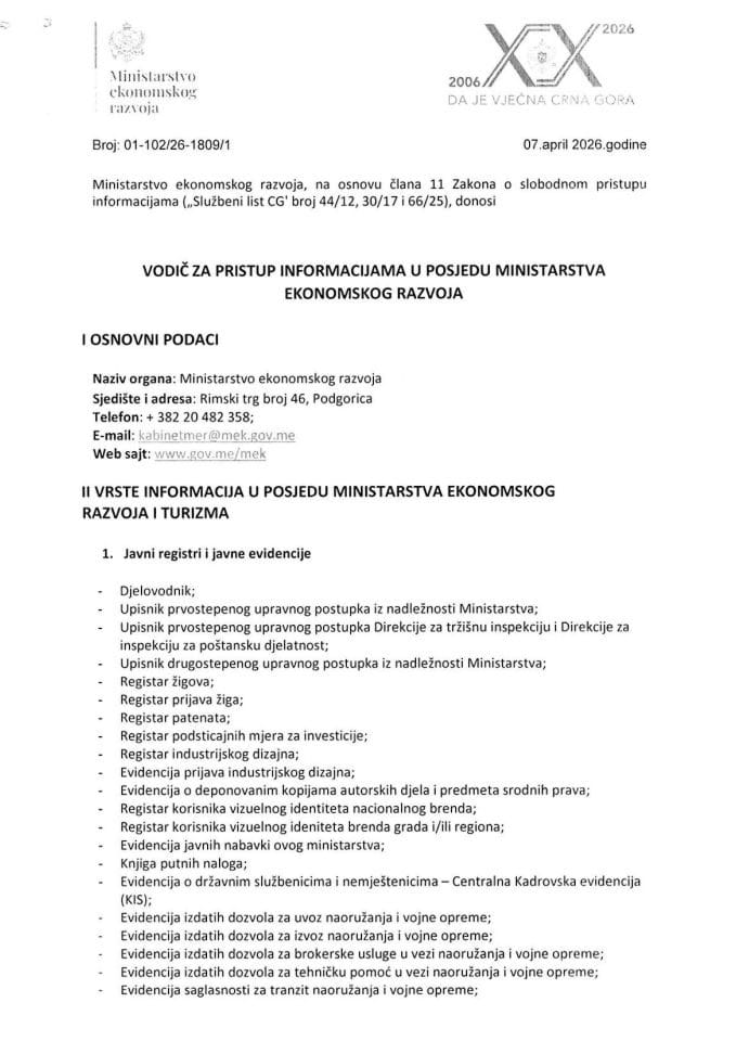 Vodič za SPI april 2026. godine