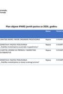 Plan objave IPARD Javnih poziva 2026 - 29.04.2026.
