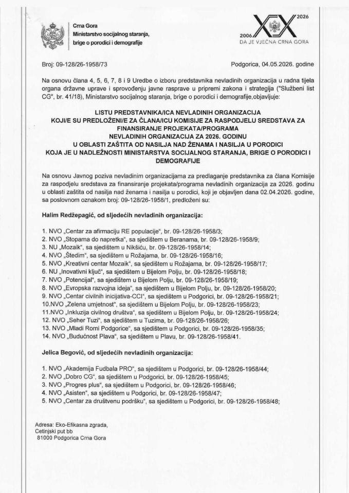 LISTA NVO 2026 ZAŠTITA ŽENA