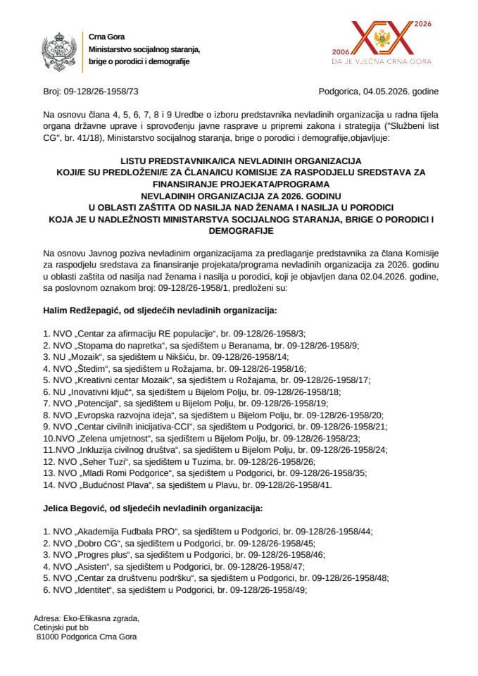 NVO 2026 Lista predstavnika NVO 2026