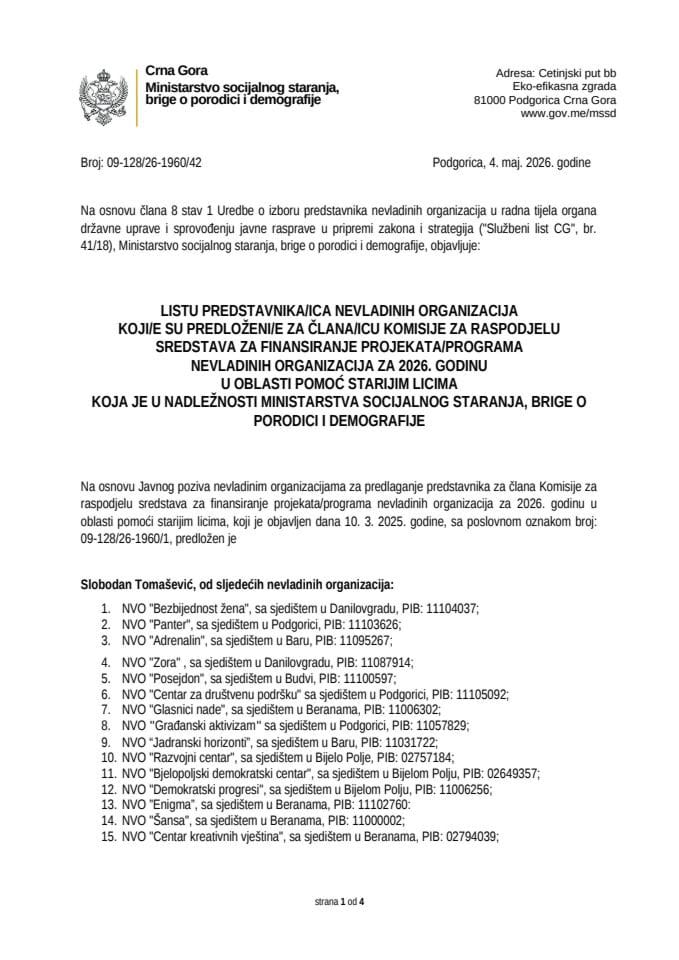 Lista predstavnika NVO koje su predložile člana komisije - POMOĆ STARIJIM LICIMA 2026.