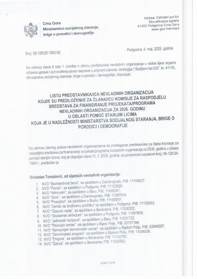 PDF Lista predstavnika i Spisak