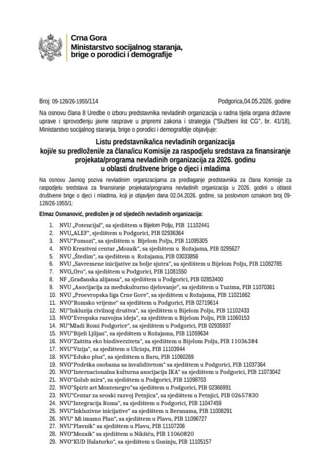 1. lista predstavnika NVO