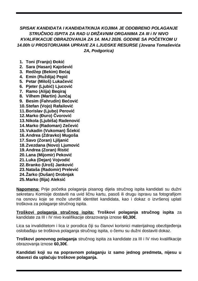 Списак кандидата 14.05.2026. године ссс