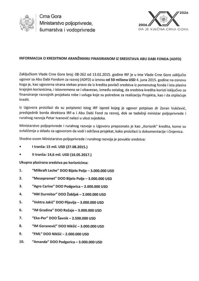 Информација о стању кредитног аранжмана финансираном из средстава Абу Даби Фонда (ADFD)