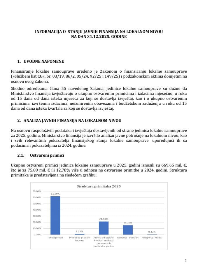 Informacija o stanju javnih finansija na lokalnom nivou na dan 31.12.2025. godine